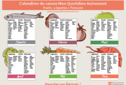 Calendrier