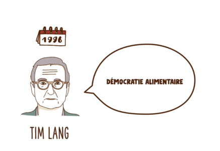 La démocratie alimentaire, qu’est-ce que c’est ?