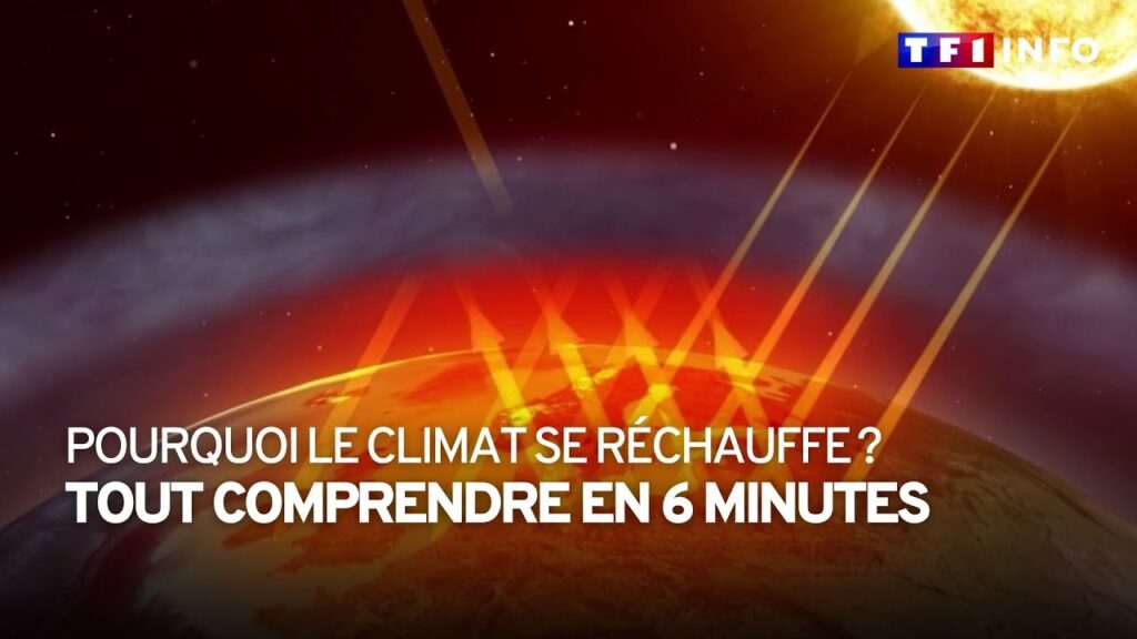Le réchauffement climatique expliqué en une vidéo