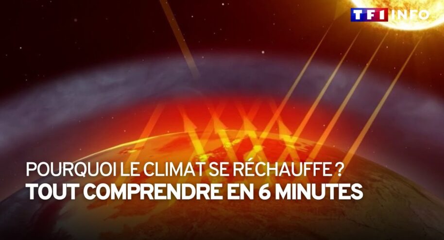 Le réchauffement climatique expliqué en une vidéo