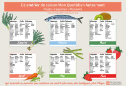Juillet