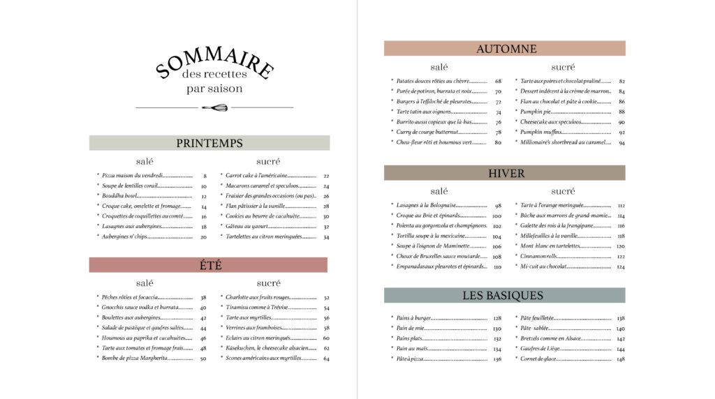 Sommaire - Lena & C° - Nos meilleures recettes de famille gourmandes et de saison - Mon Quotidien Autrement - ©E. Montuclard