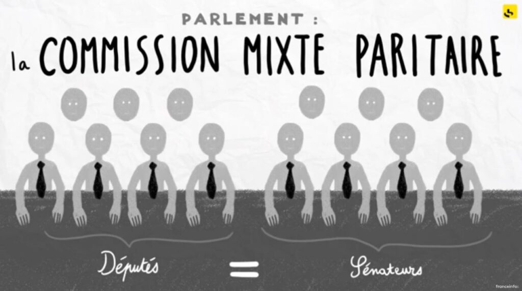 Une commission mixte paritaire est composée de 7 députés et 7 sénateurs. Crédits capture d'écran France Info